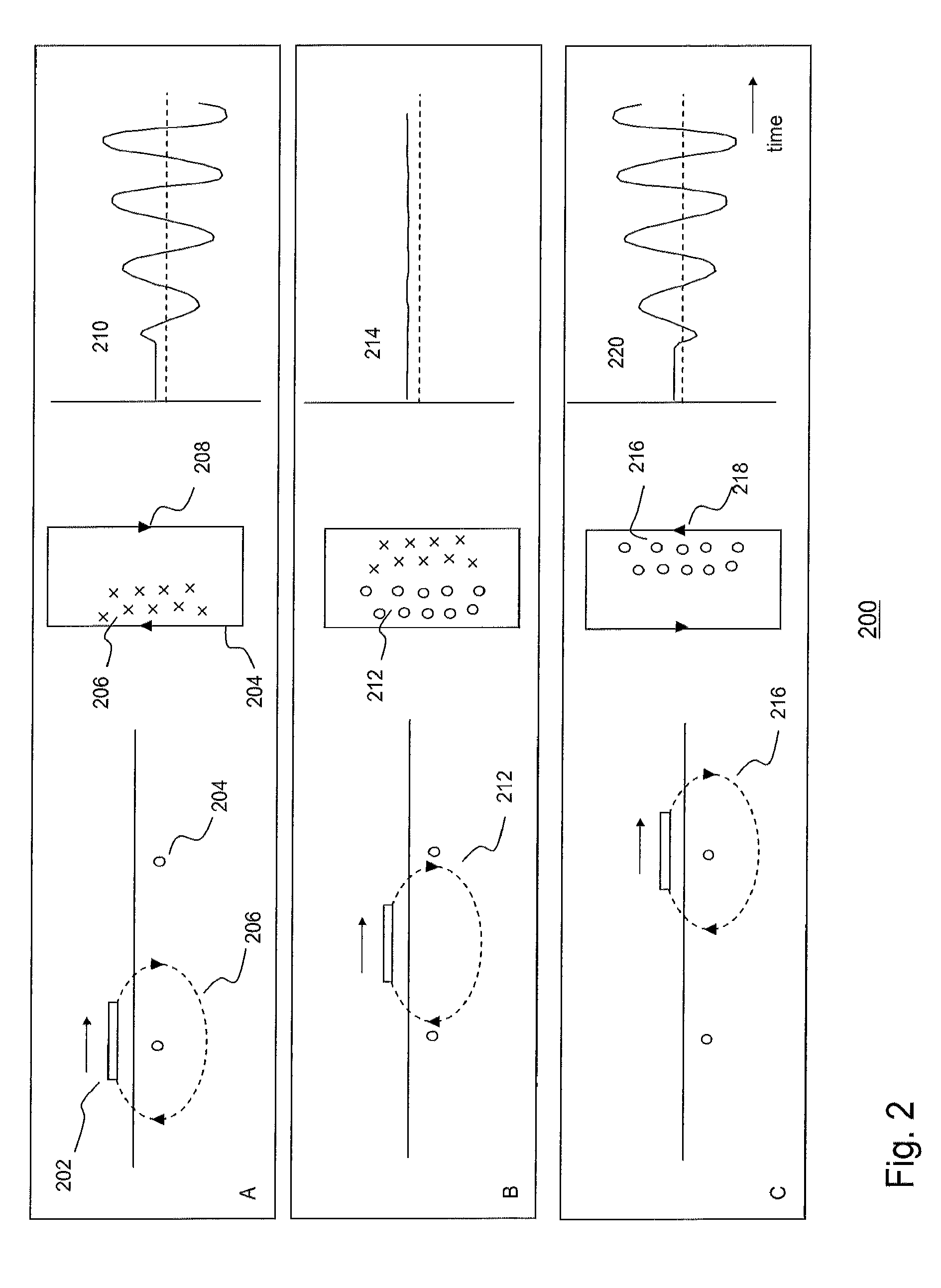 Detecting the passing between a transmitter and a detector