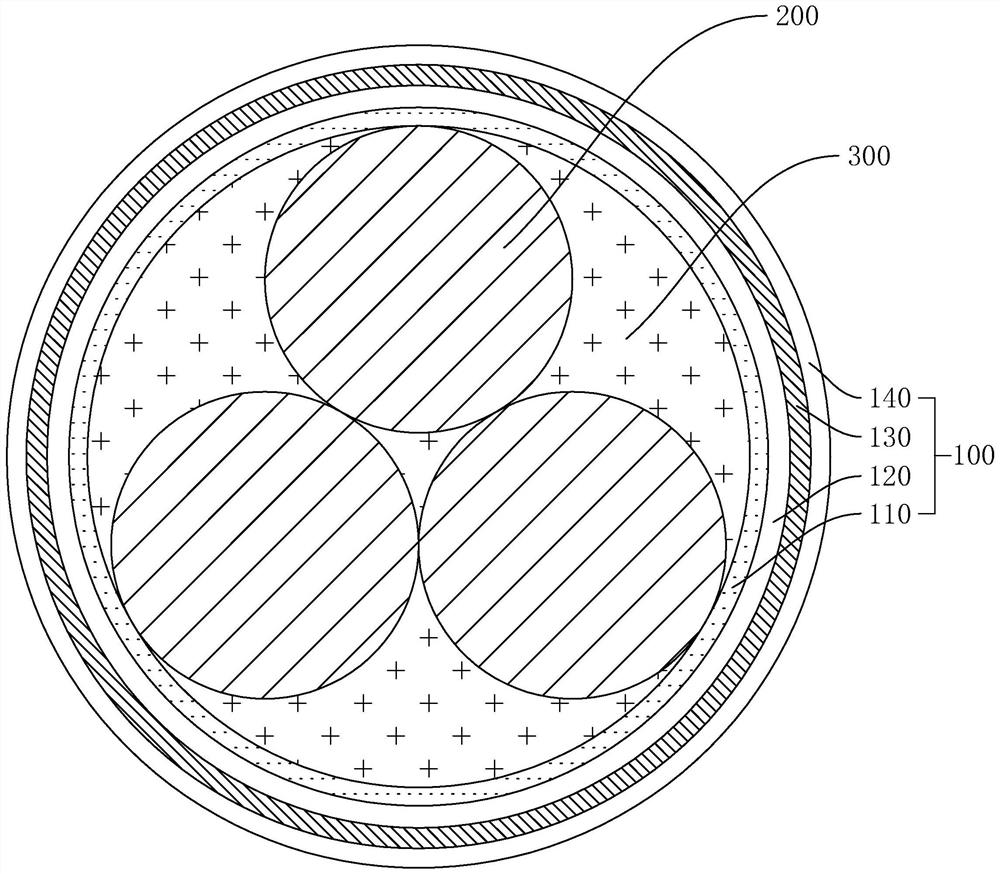 Medium-high voltage cable for smart power grid and preparation method of medium-high voltage cable