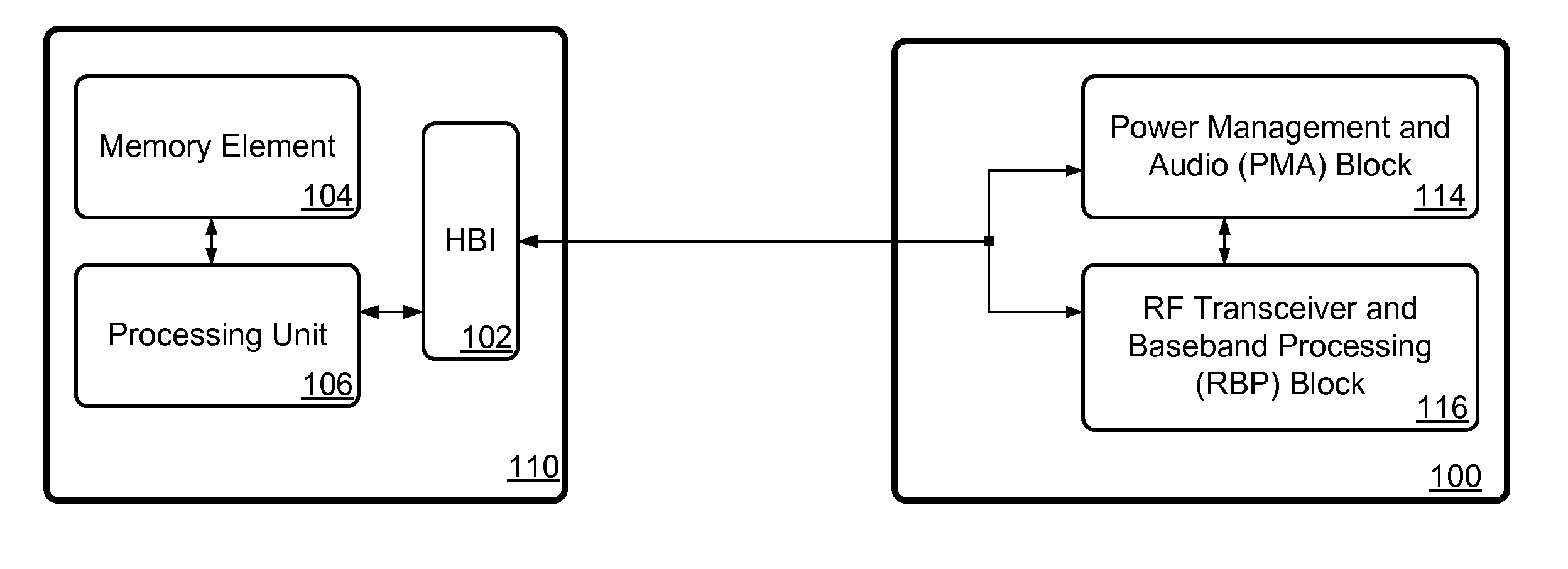 Transmit power control algorithms for sources and sinks in a multi-link session