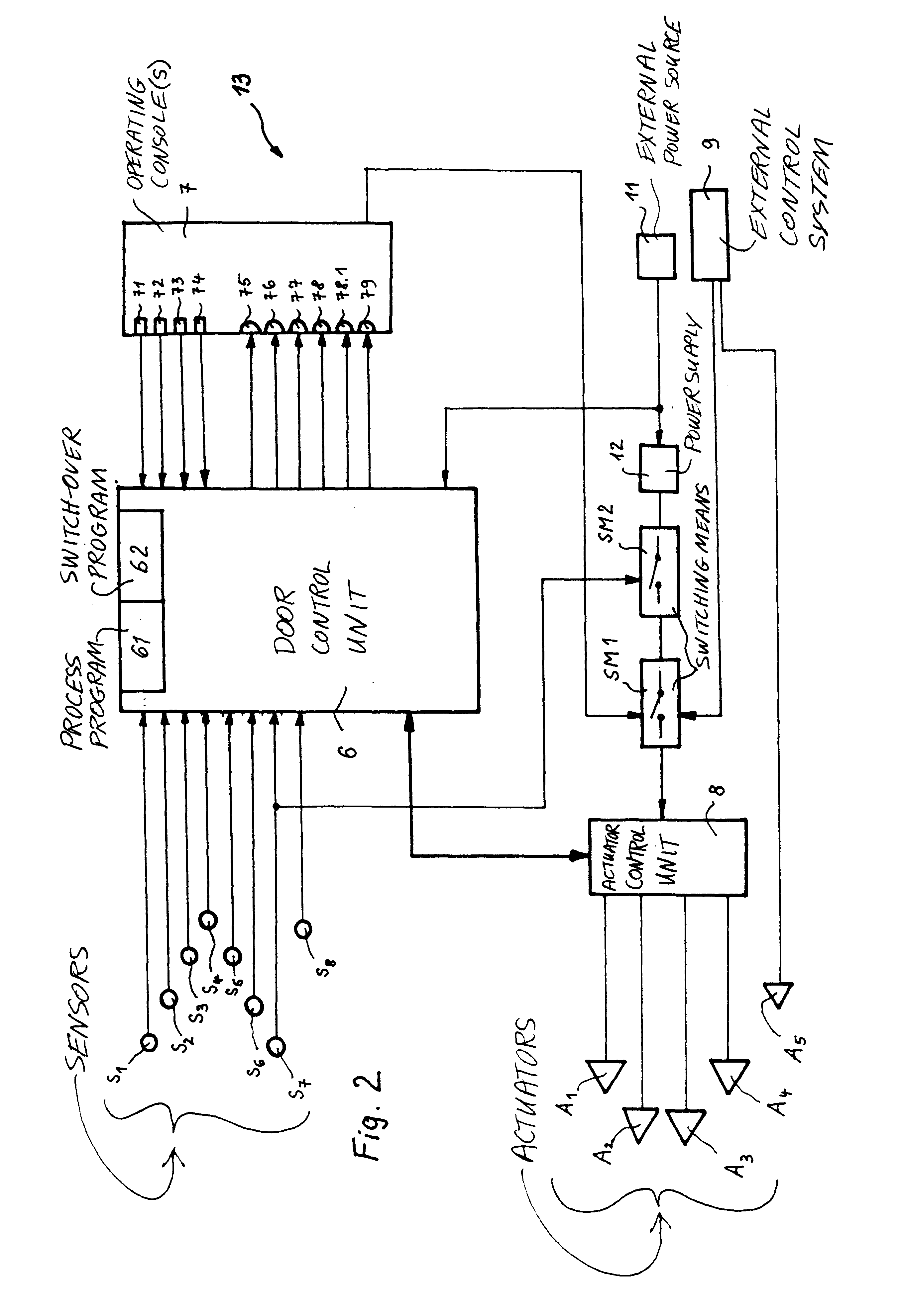 Method and arrangement for controlling the closing and opening operation of a passenger door of an aircraft