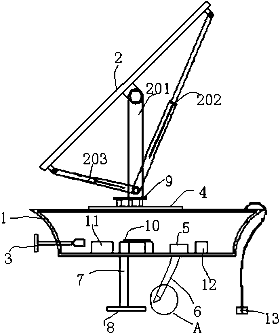 A solar aeration boat for fish pond farming