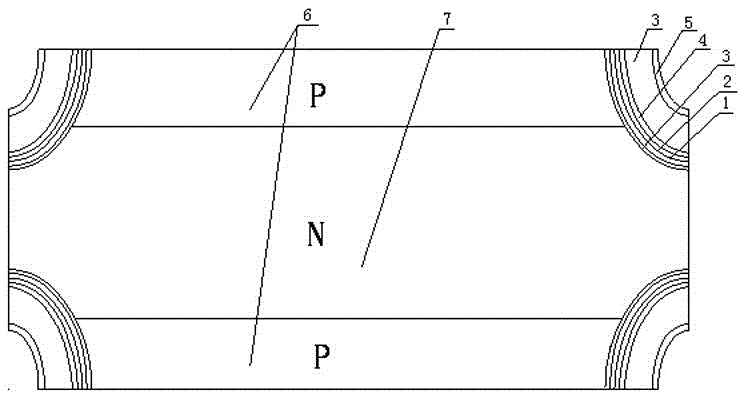 A multi-layer composite film passivation structure and preparation process for mesa high-power semiconductor devices