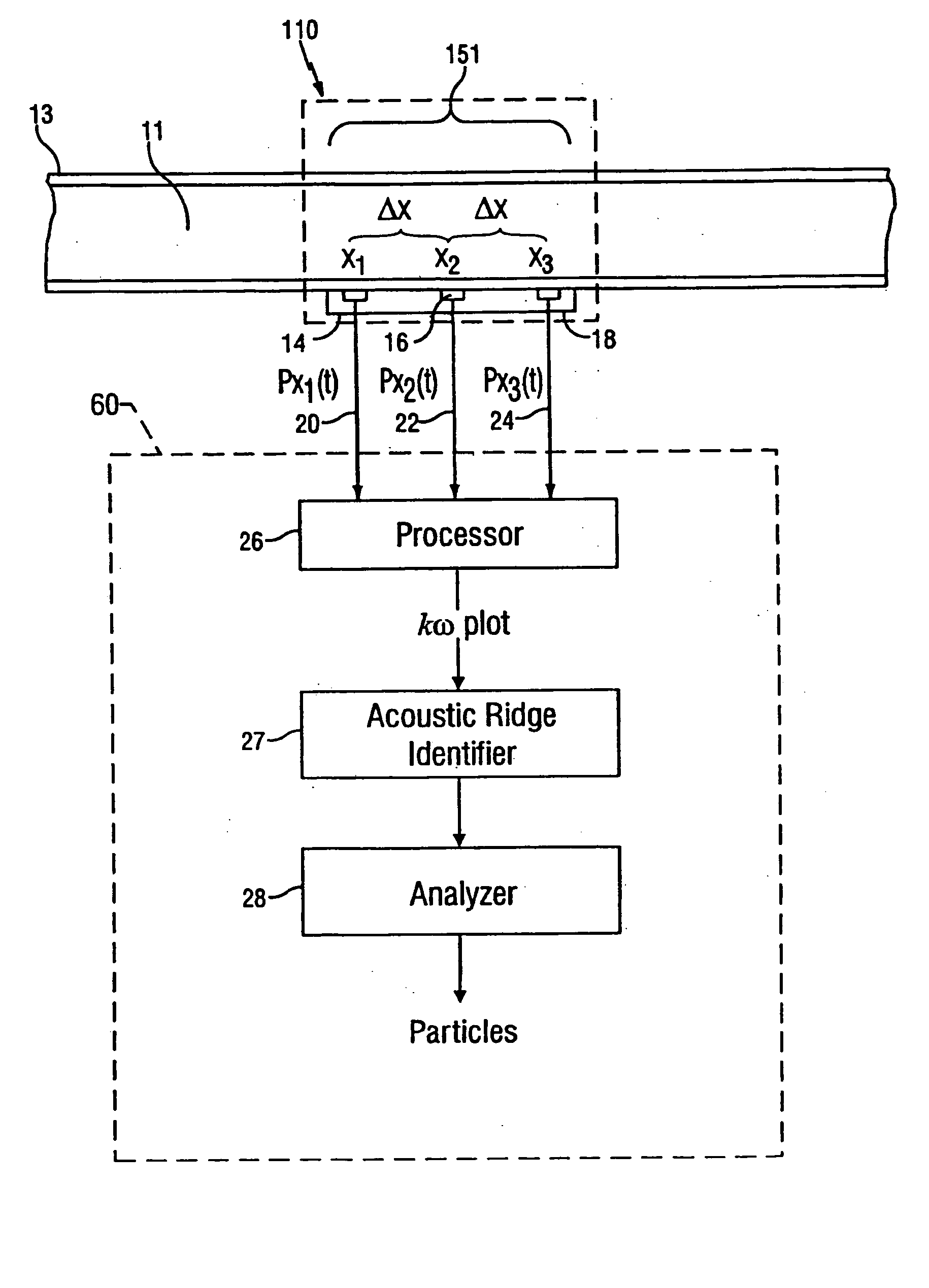 Sand monitoring within wells using acoustic arrays