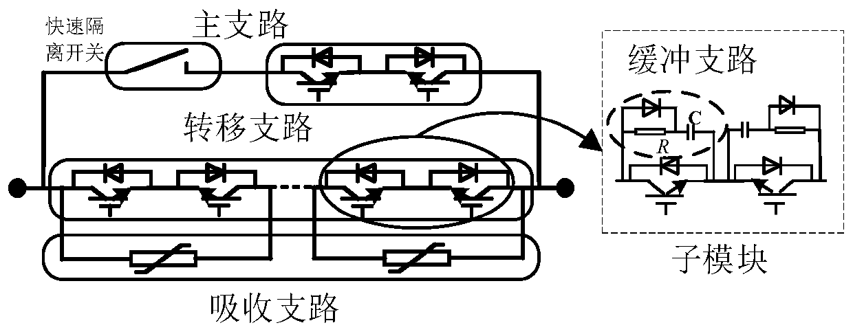 Self-adaptive reclosing method for overhead flexible DC power grid