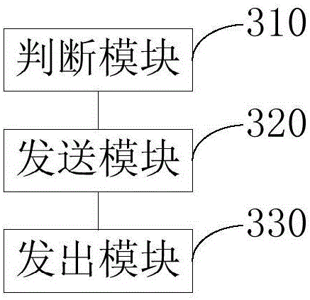 Communication terminal Do-Not-Disturb mode setting method and communication terminal Do-Not-Disturb mode setting system