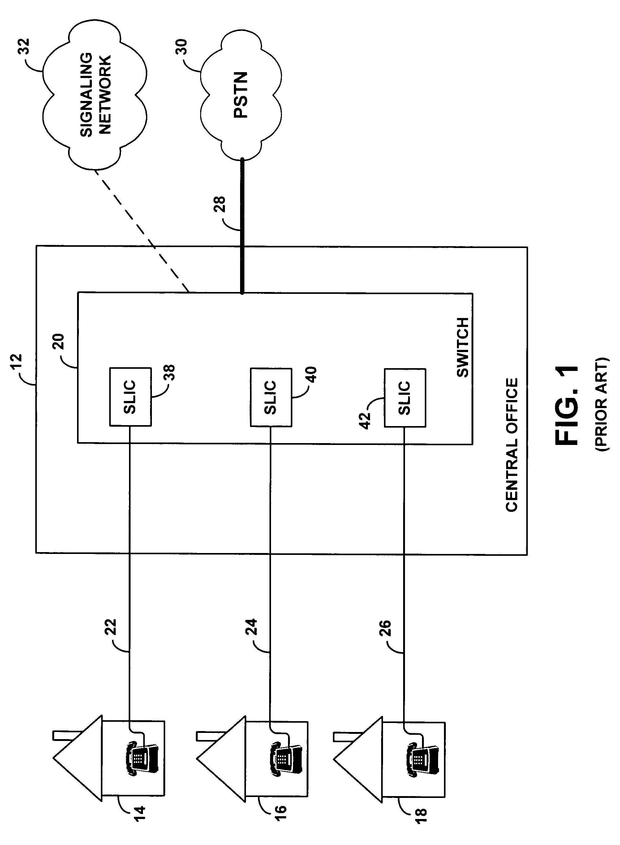 Method and system for delivering wireless telephone service to customer premises via local loop telephone lines