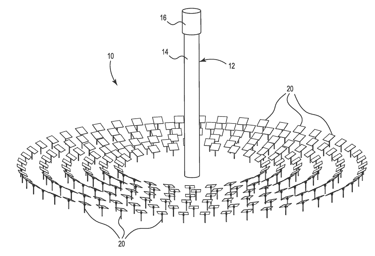 Composite sandwich mirror panel useful in concentrated solar power systems