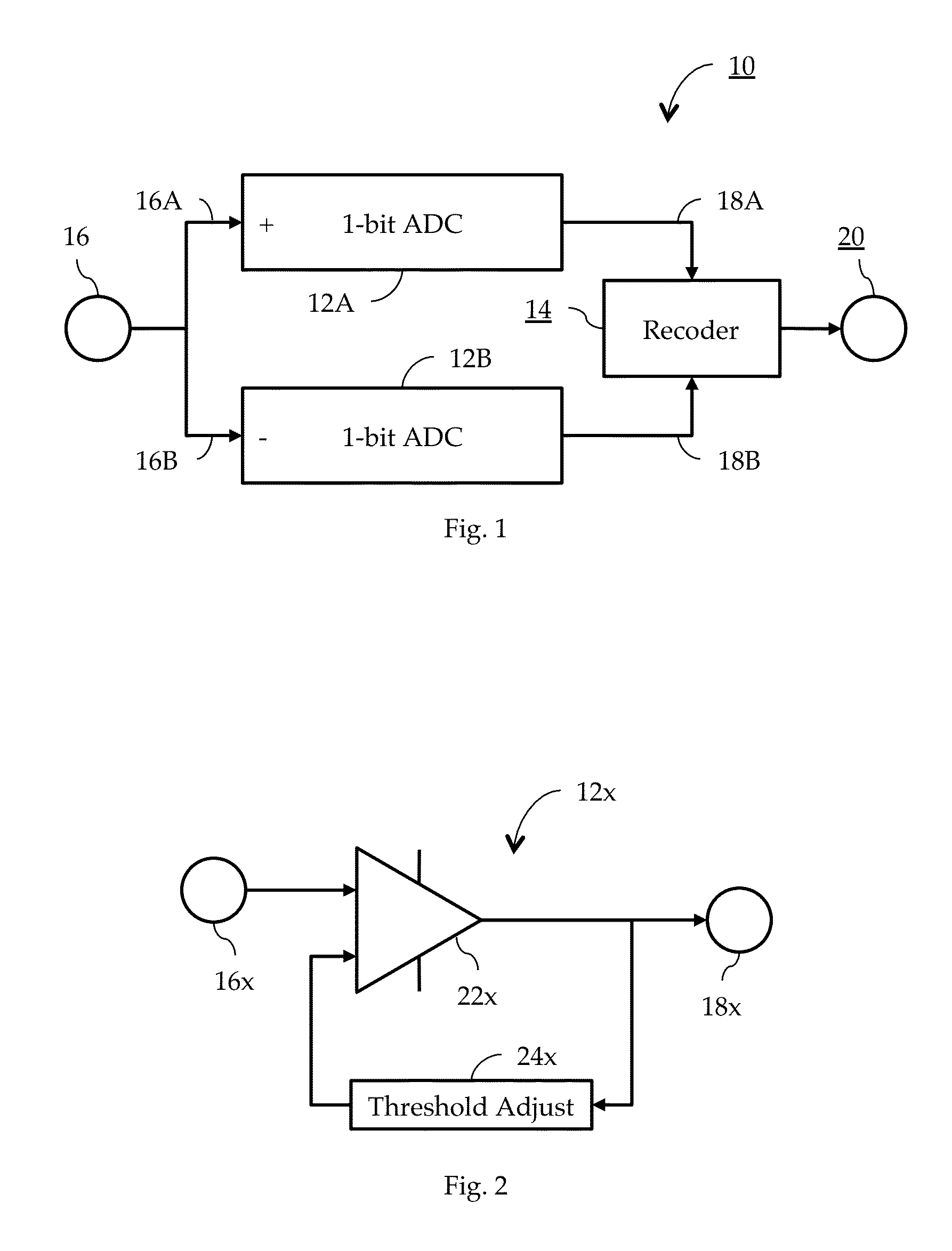 Adaptive ternary A/D converter for use in an ultra-wideband communication system