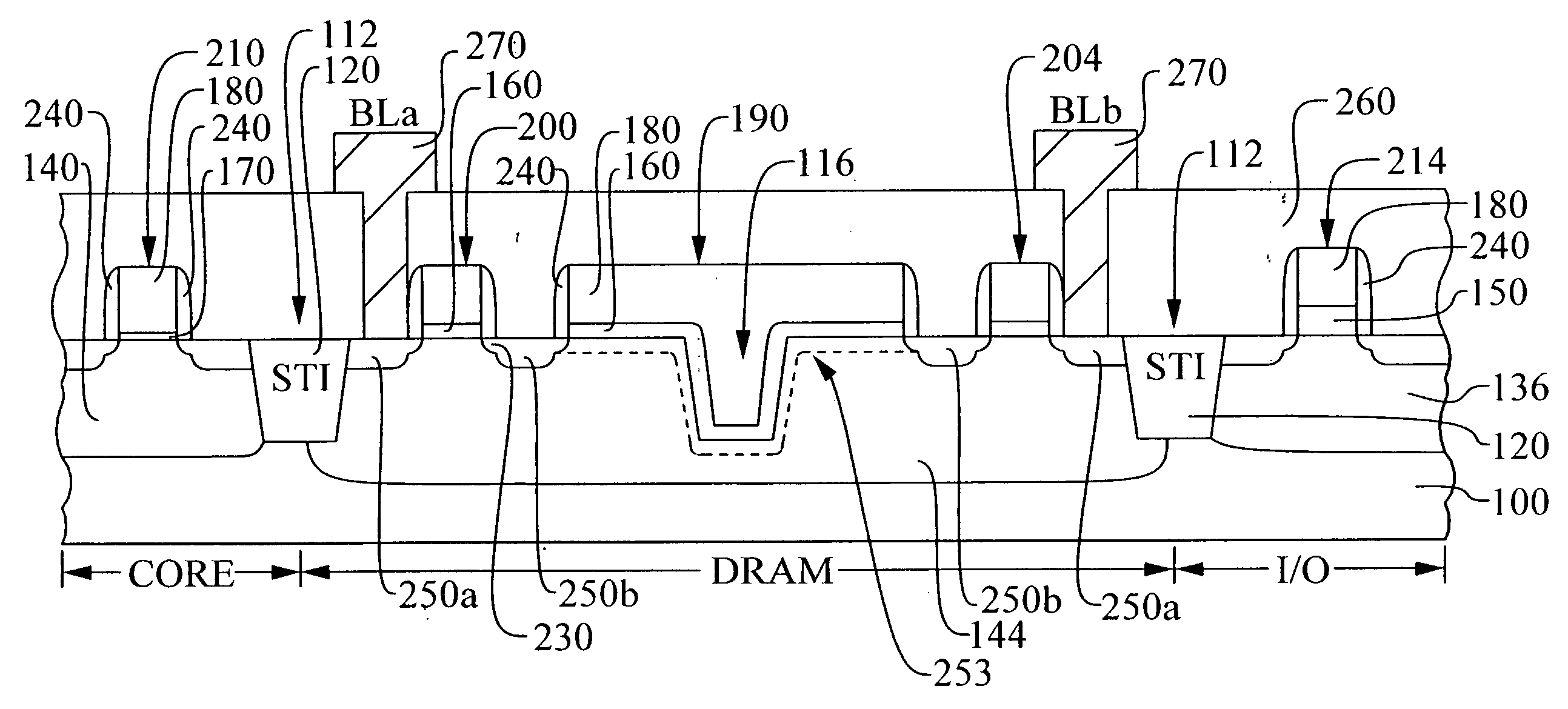 Novel embedded dual-port DRAM process