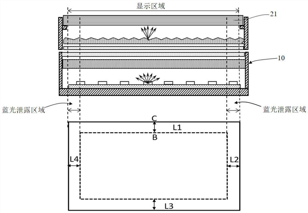 Backlight module and display device