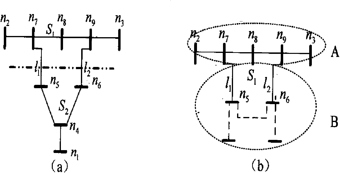 Method for constructing distributed dynamic power flow computing system for energy management of electric power system