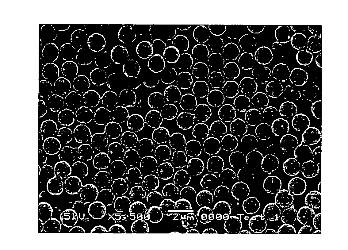 Method for synthesising microparticles