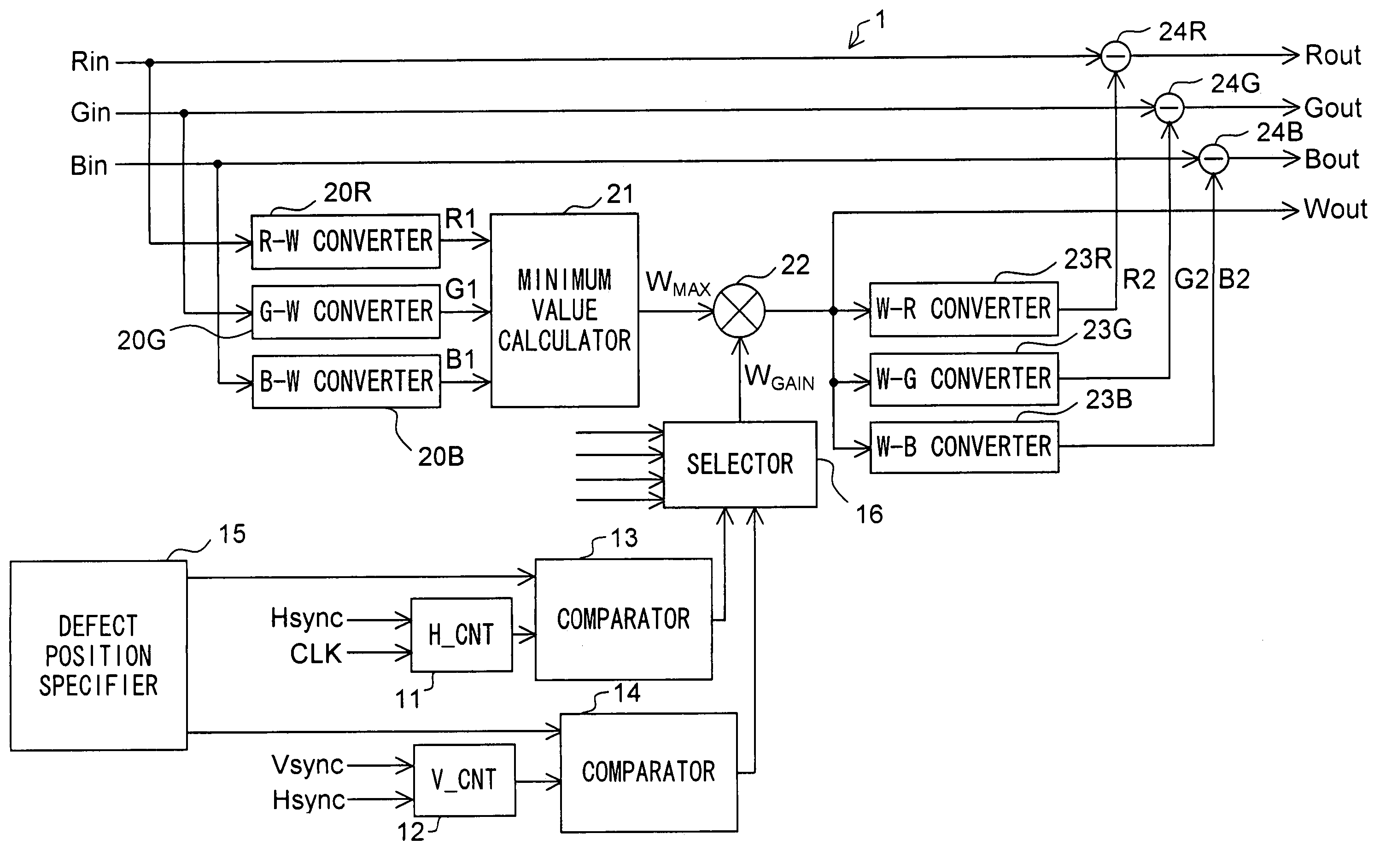 Display device