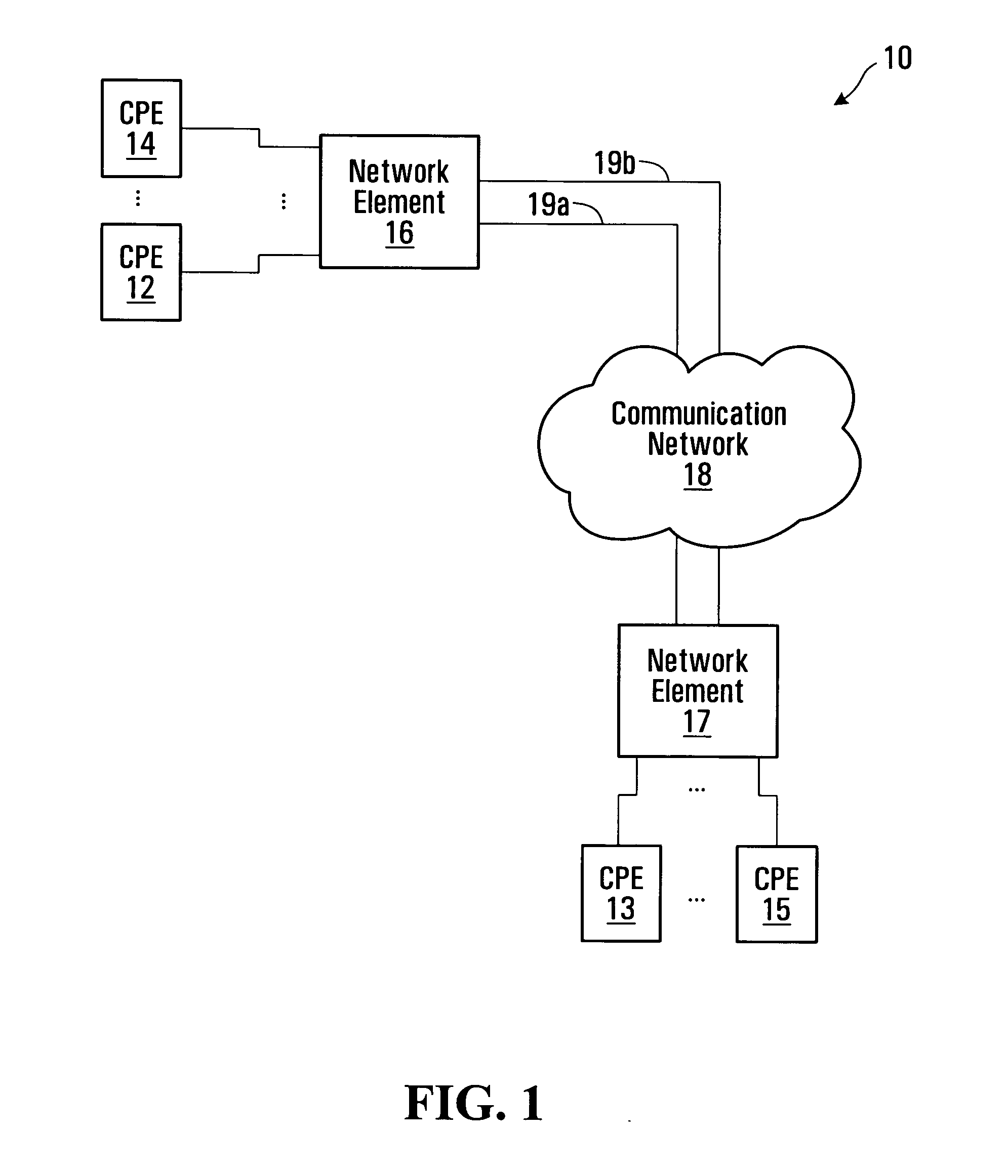 Automatic protection switching and error signal processing coordination apparatus and methods