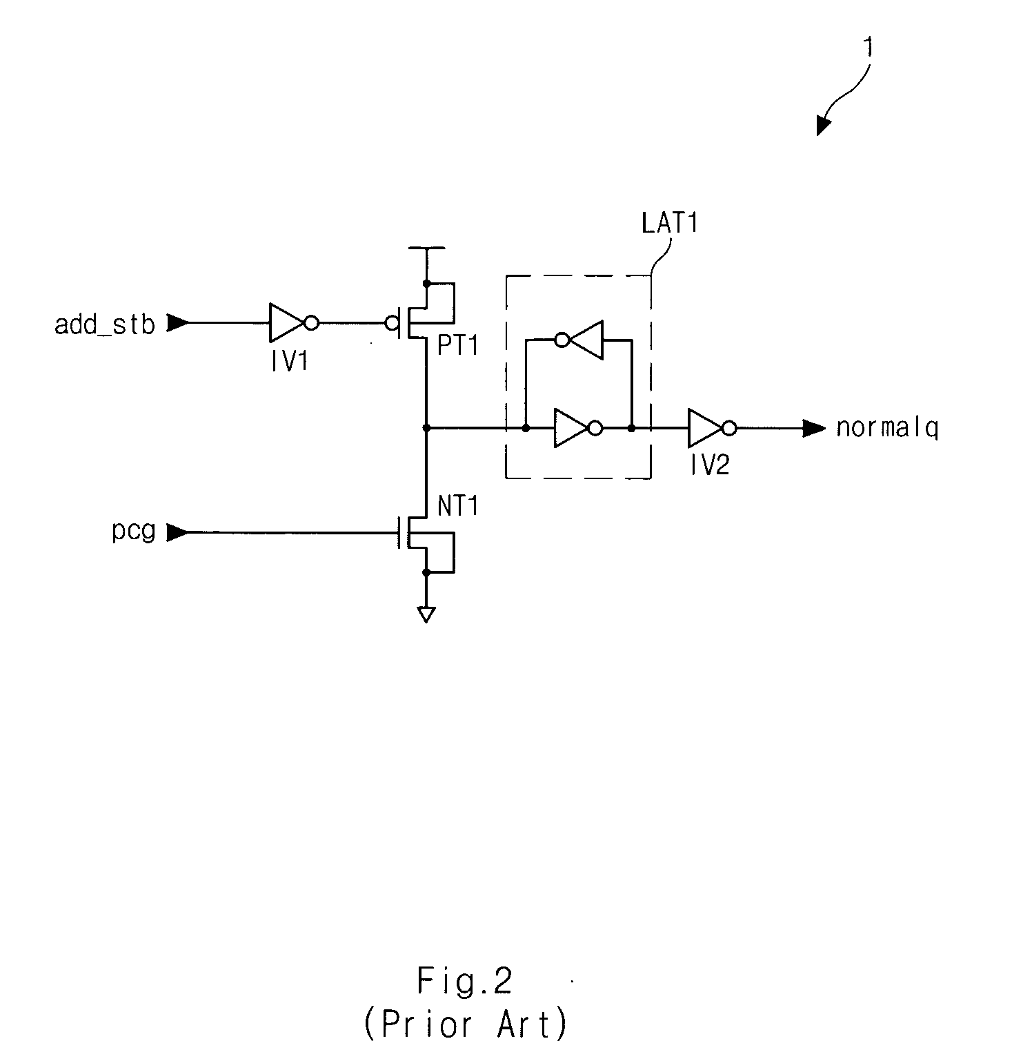 Row active control circuit of pseudo static random access memory