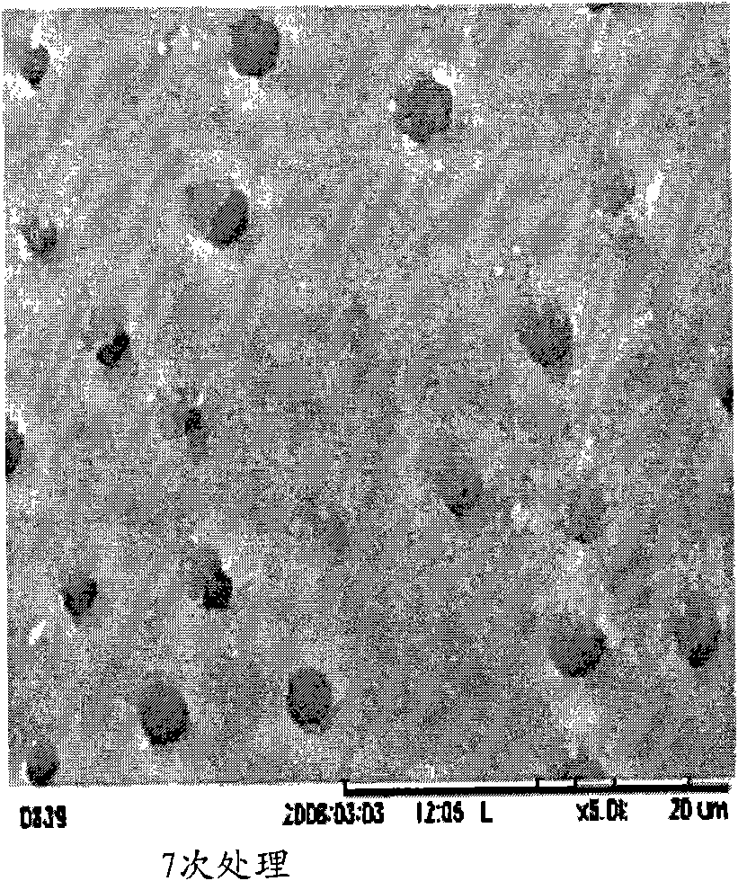 Tooth sensitivity treatment compositions