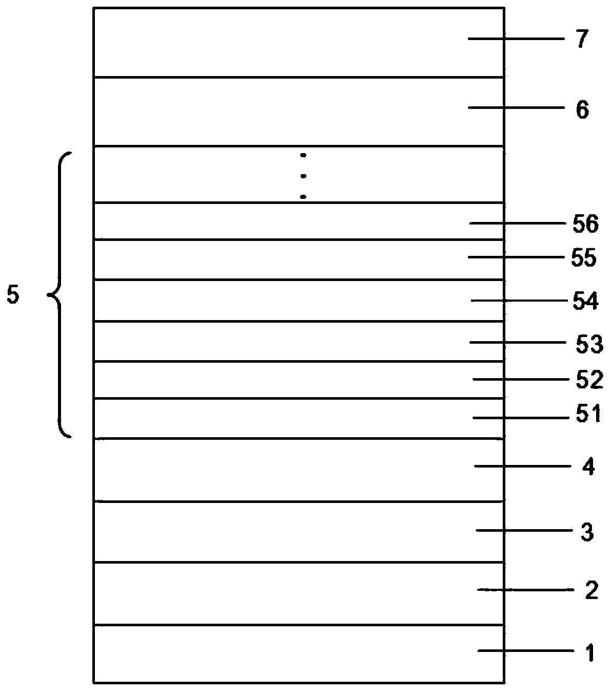 Growth method of LED epitaxial structure