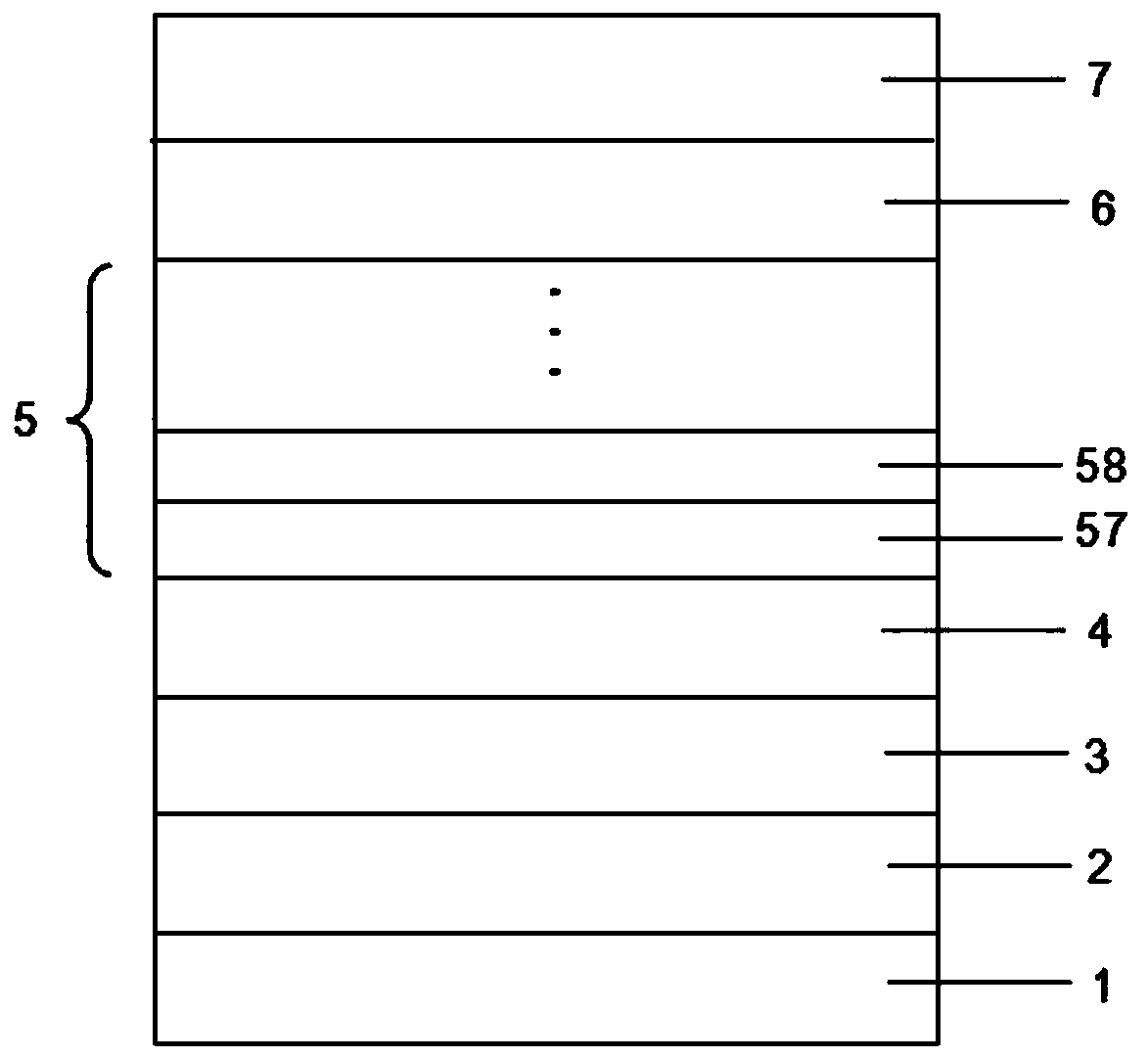 Growth method of LED epitaxial structure