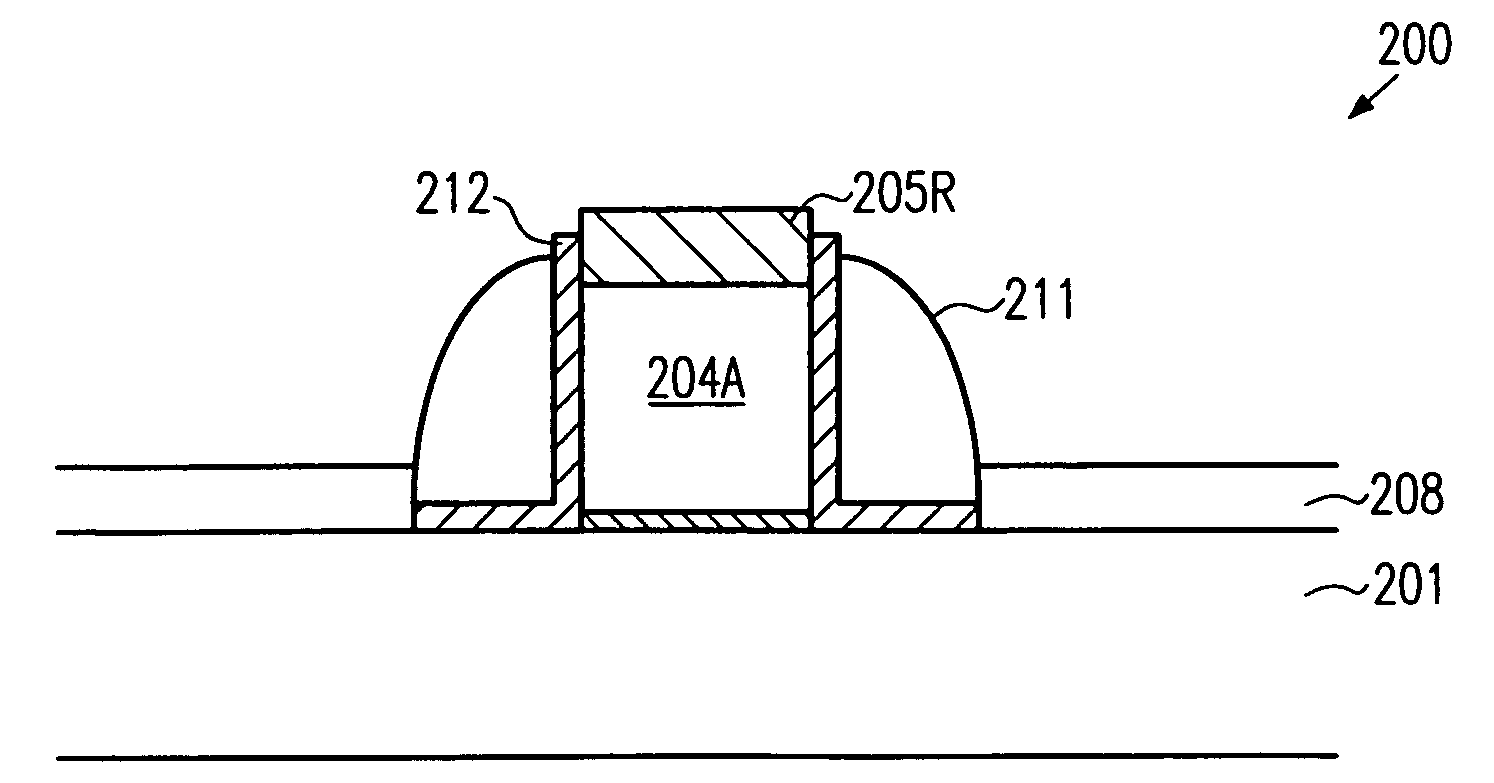 Technique for forming a transistor having raised drain and source regions with a tri-layer hard mask for gate patterning