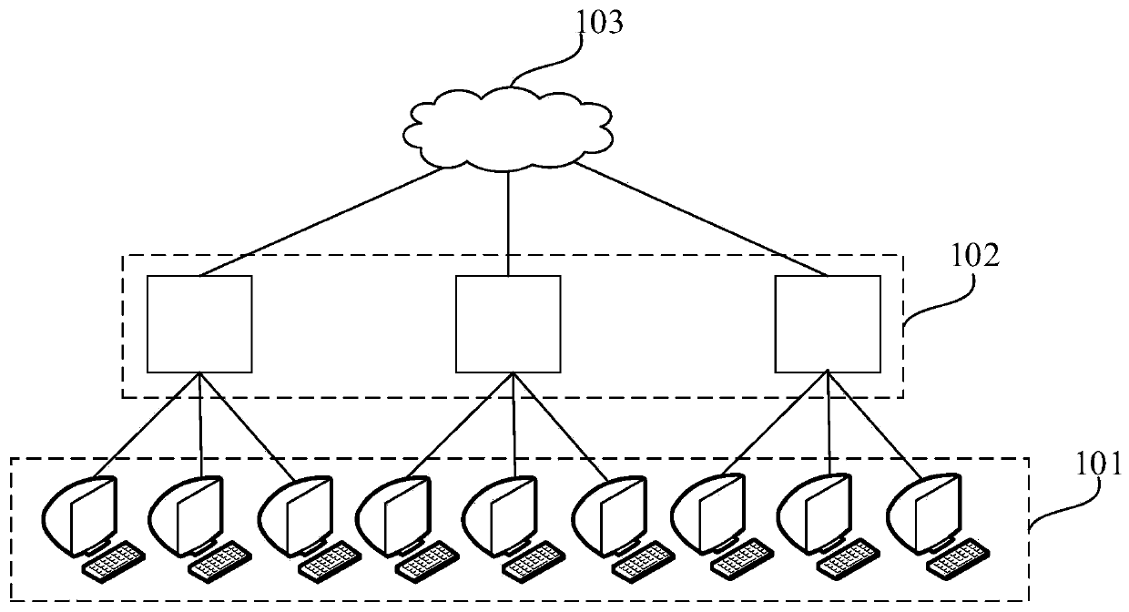 Edge computing node access method and device, computer equipment and storage medium