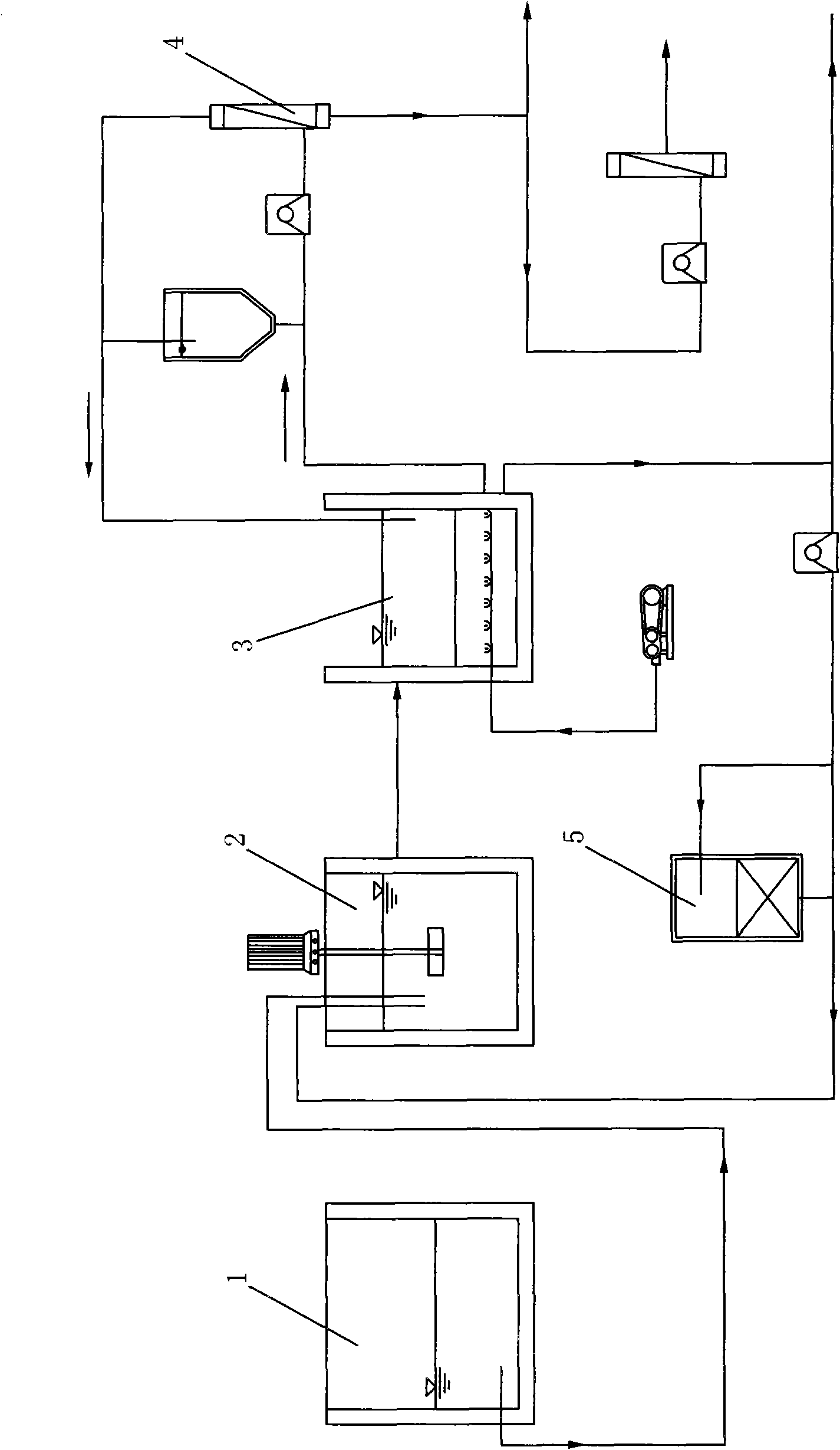 Method for advanced treatment and recycling of petroleum and petrochemical wastewater