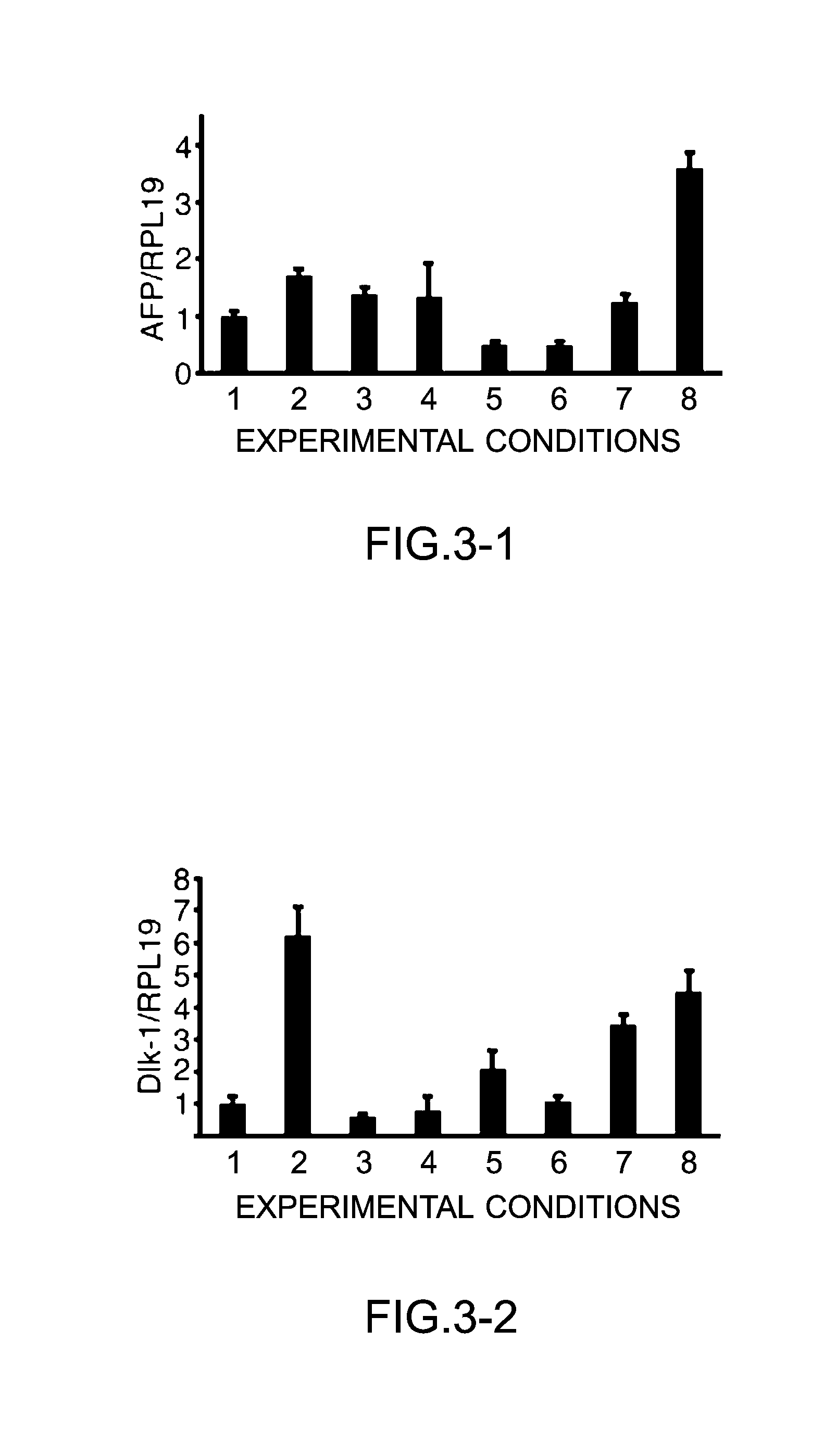 Method of inducing differentiation of human pluripotent stem cell into hepatic progenitor cell