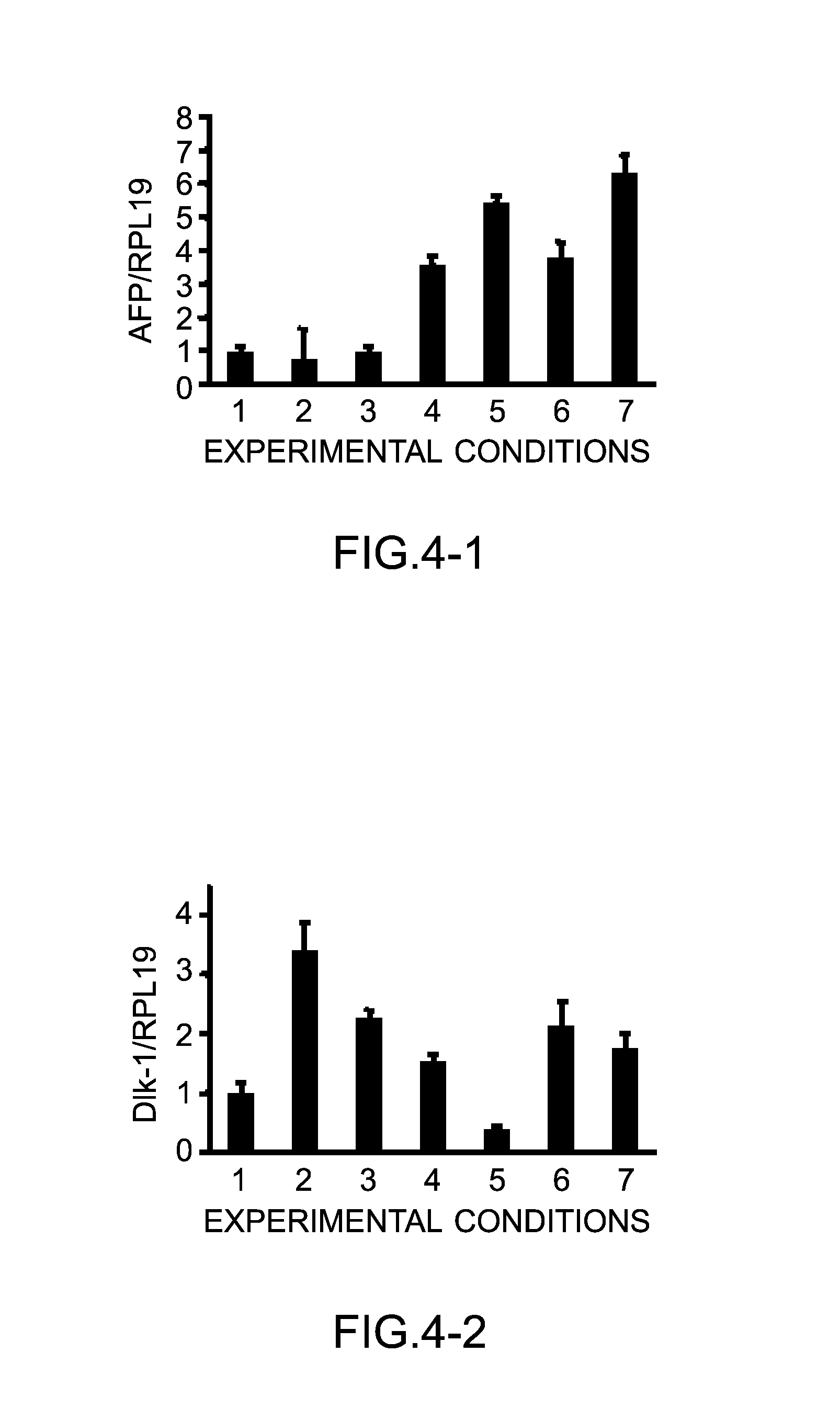 Method of inducing differentiation of human pluripotent stem cell into hepatic progenitor cell