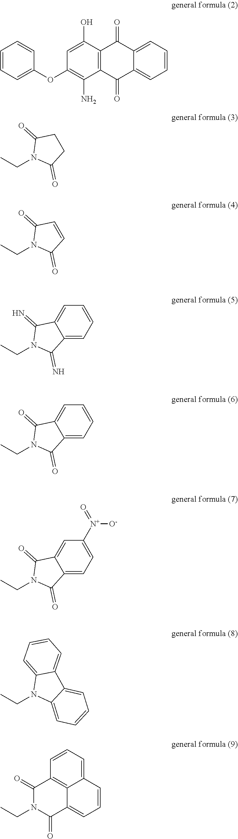 Pigment composition, method for producing thereof, and aqueous ink composition