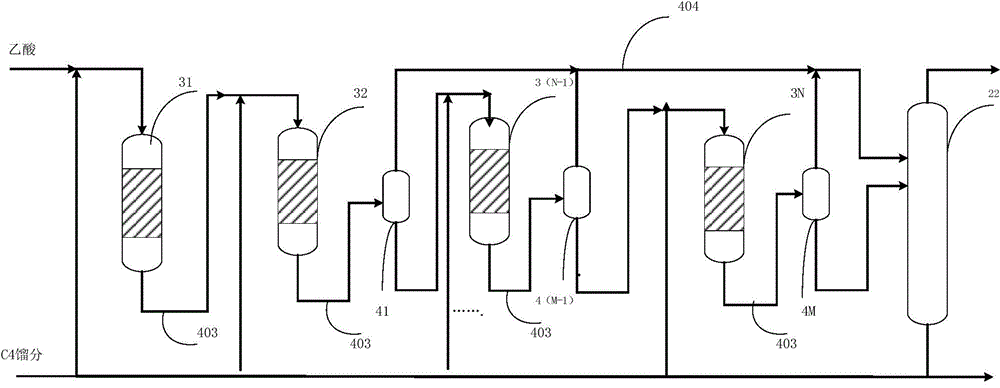 Method of synthesizing sec-butyl acetate and apparatus therefor ...