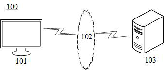 Text processing method and device, computer readable storage medium and electronic equipment