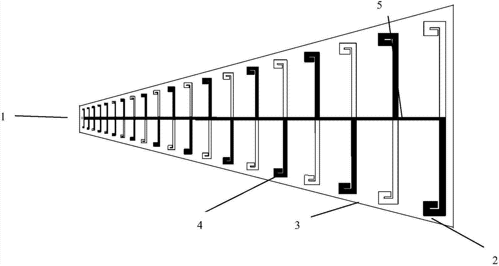 Miniature printing logarithmic cycle antenna based on unit bending