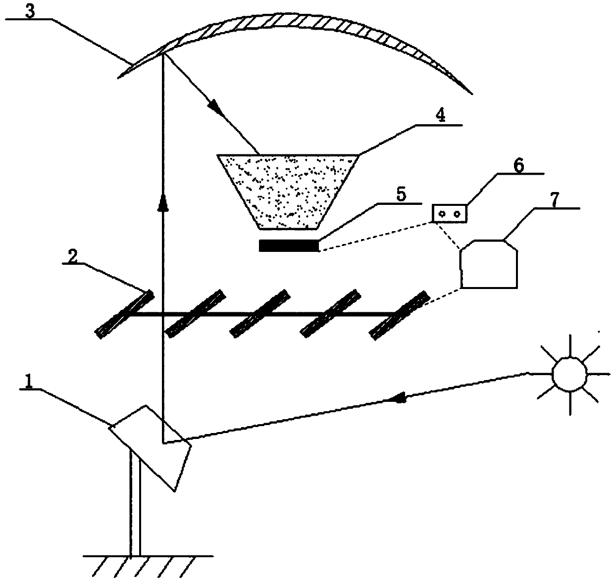 A photovoltaic module ultra-accelerated thermal cycle aging test device