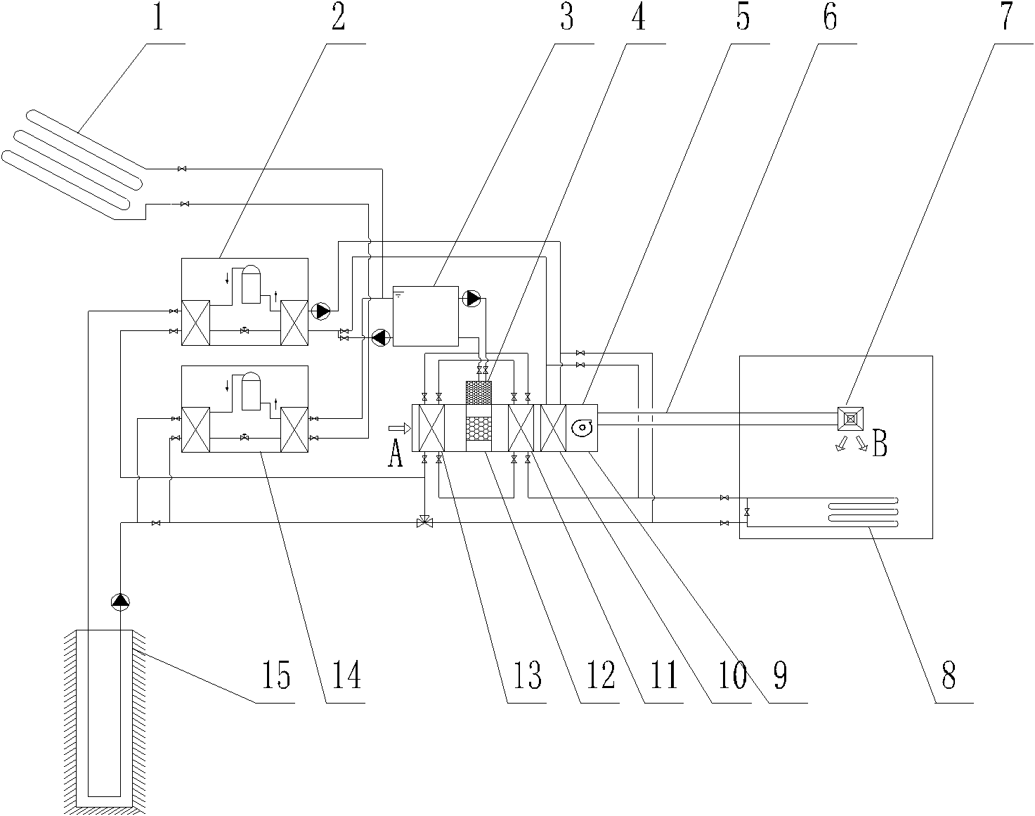 Novel energy resource air conditioning mode and system