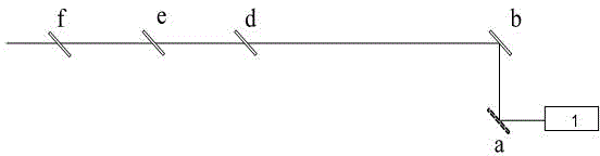 Six-wavelength on-site physical evidence laser detector