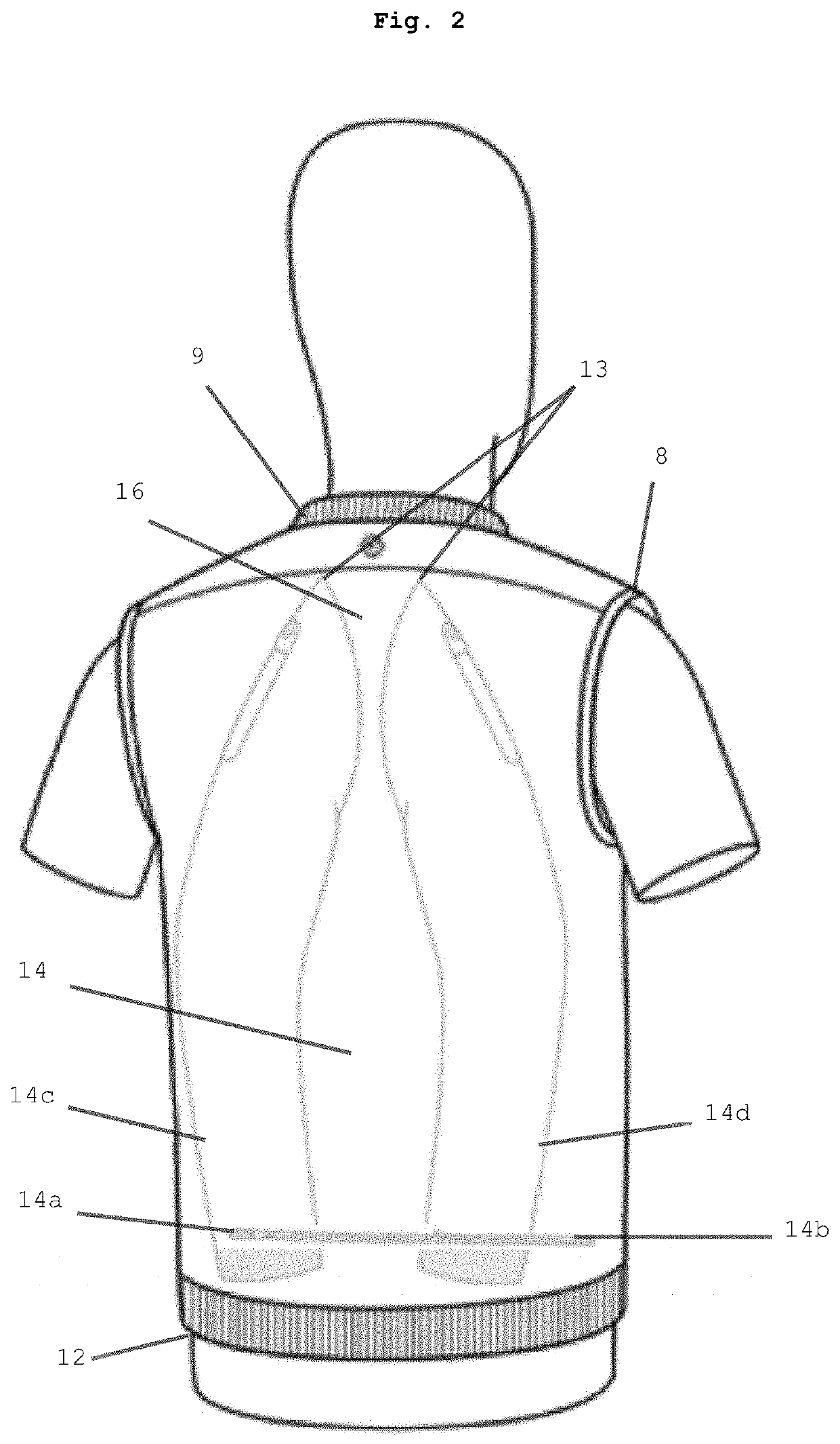 Jackets with pockets and removable sleeves for use in the hospital setting