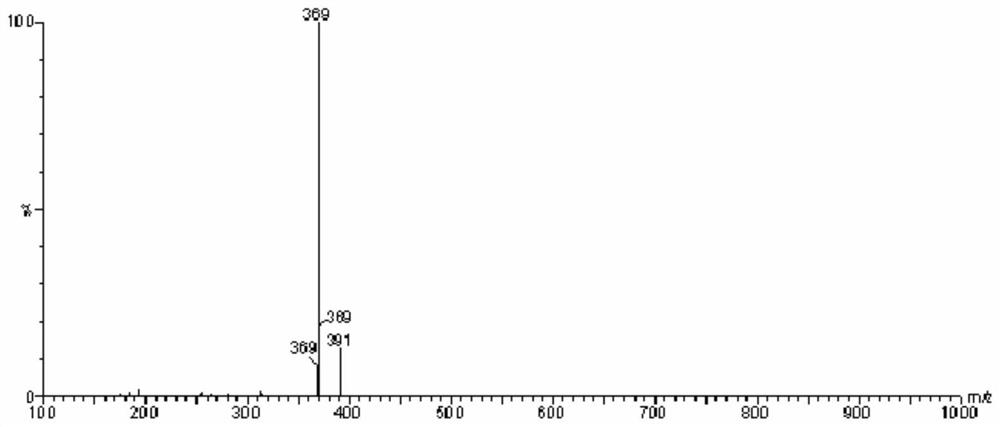 A method for preparing mannuronic acid monomers by degrading polymannuronic acid with sulfuric acid