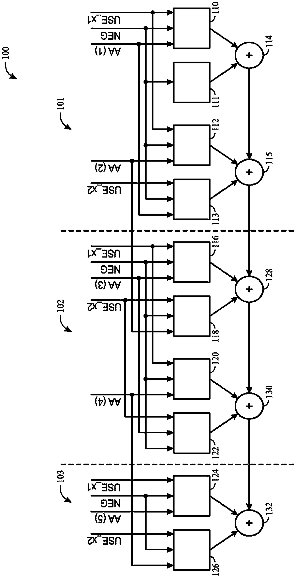 High radix subset code multiplier architecture