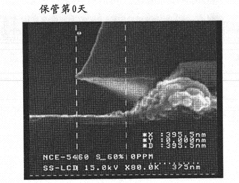 Metallic wiring etching solution and metallic wiring forming method using the etching solution