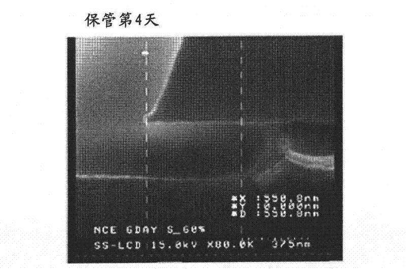 Metallic wiring etching solution and metallic wiring forming method using the etching solution