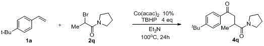 Method for preparing 1,4-dicarbonyl derivative