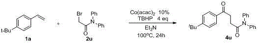 Method for preparing 1,4-dicarbonyl derivative