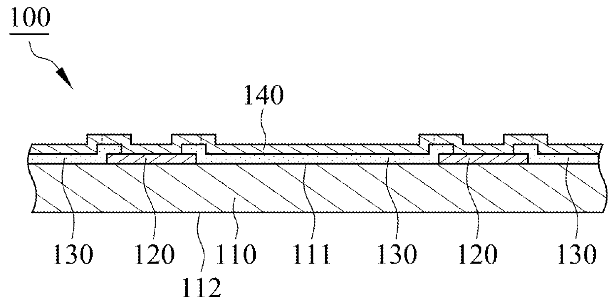 Method of photoresist strip