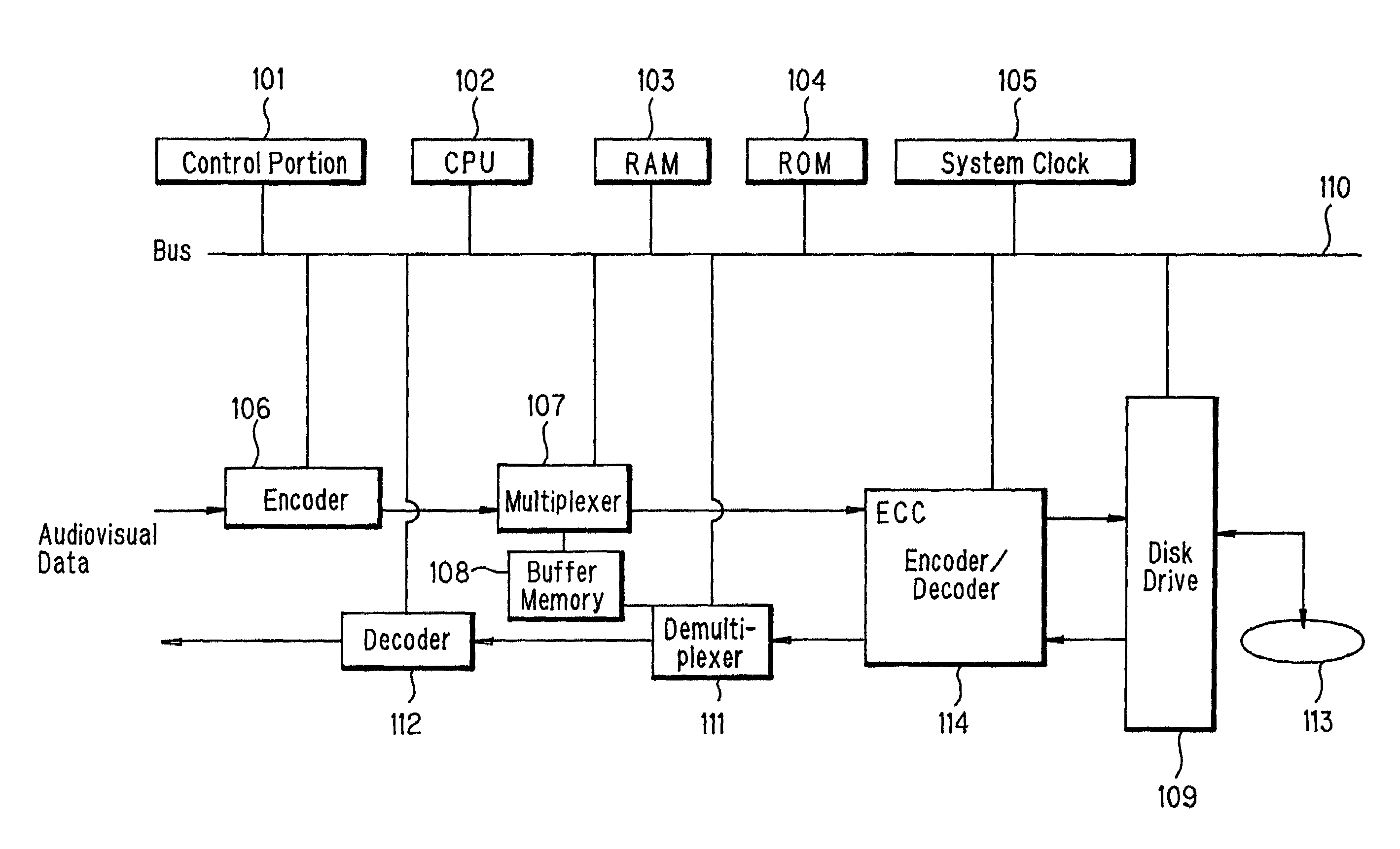 Recording method, recording medium and recorder