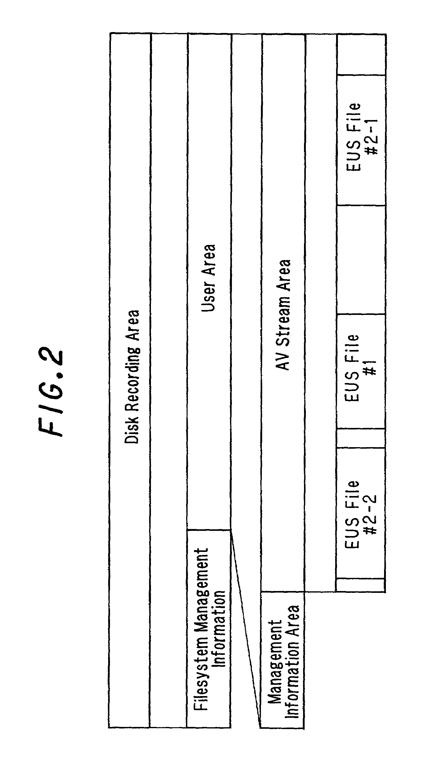 Recording method, recording medium and recorder