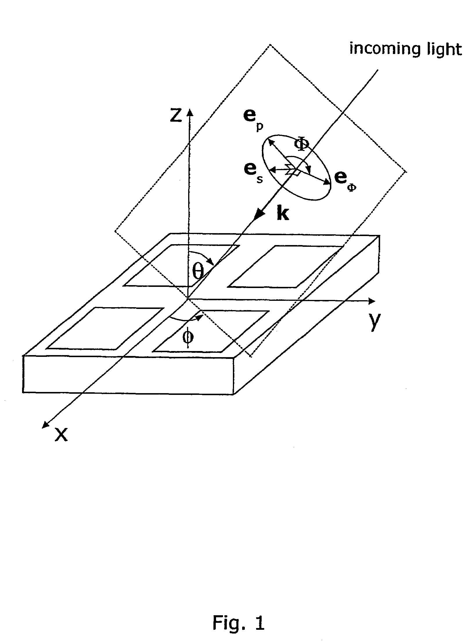 Method and apparatus for optically measuring the topography of nearly planar periodic structures