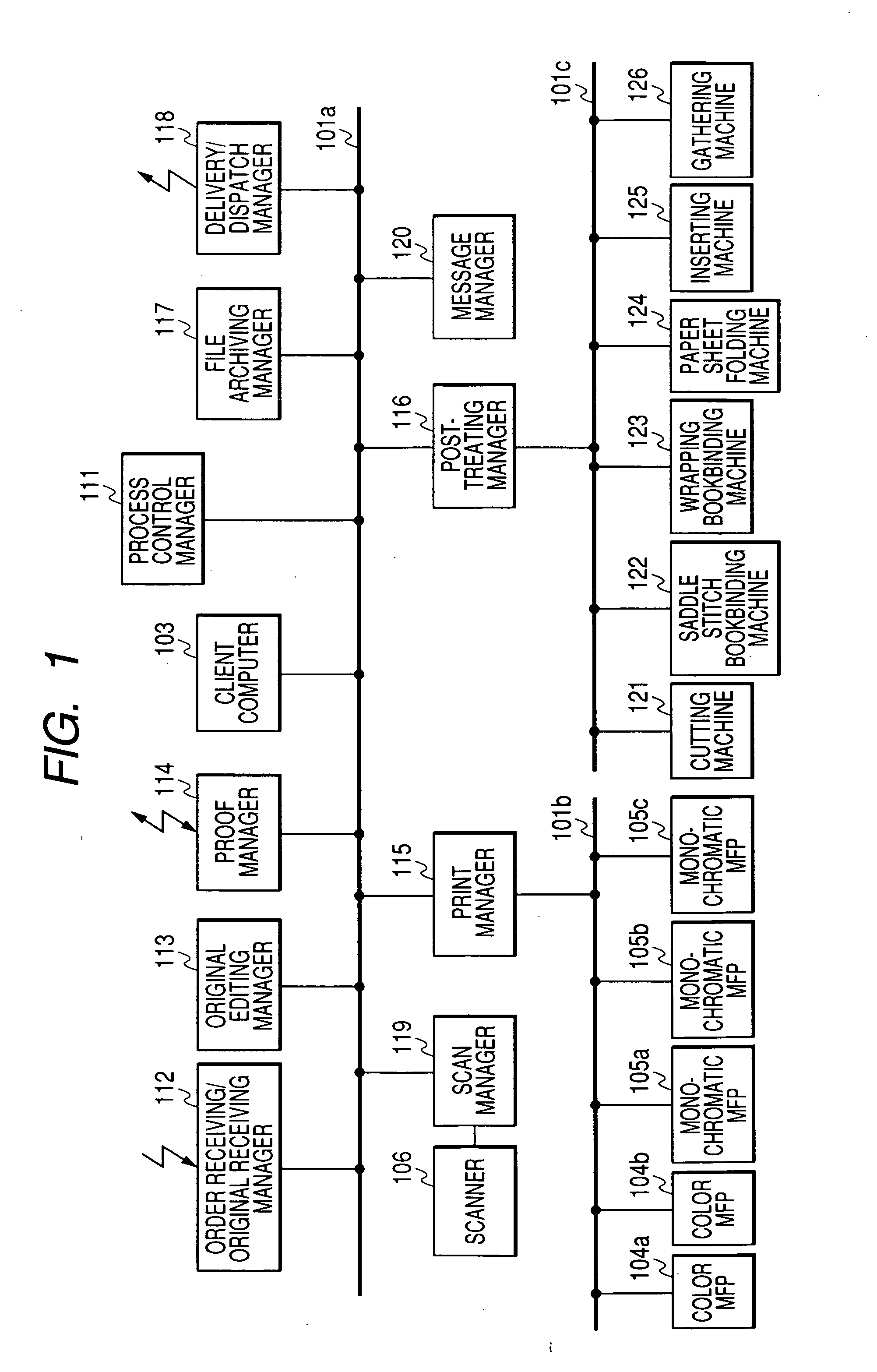 Image forming system and image forming apparatus