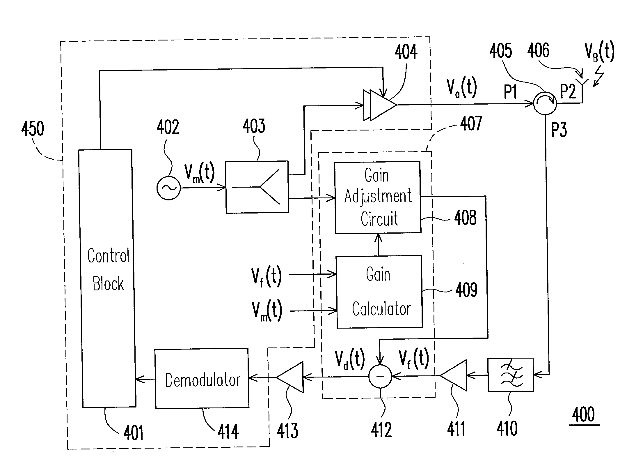 RFID reader and circuit and method for echo cancellation thereof