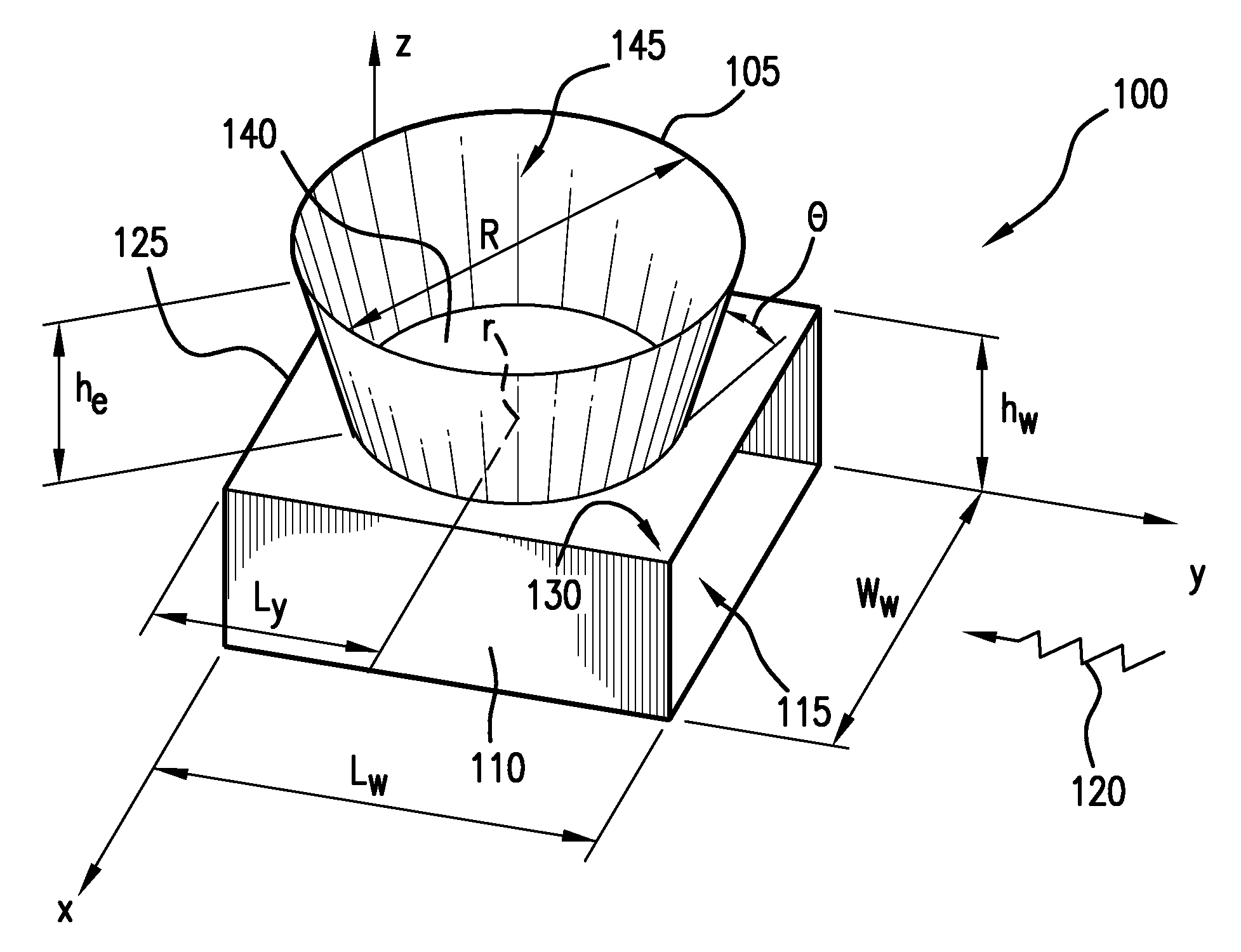 Integrated waveguide cavity antenna and reflector RF feed