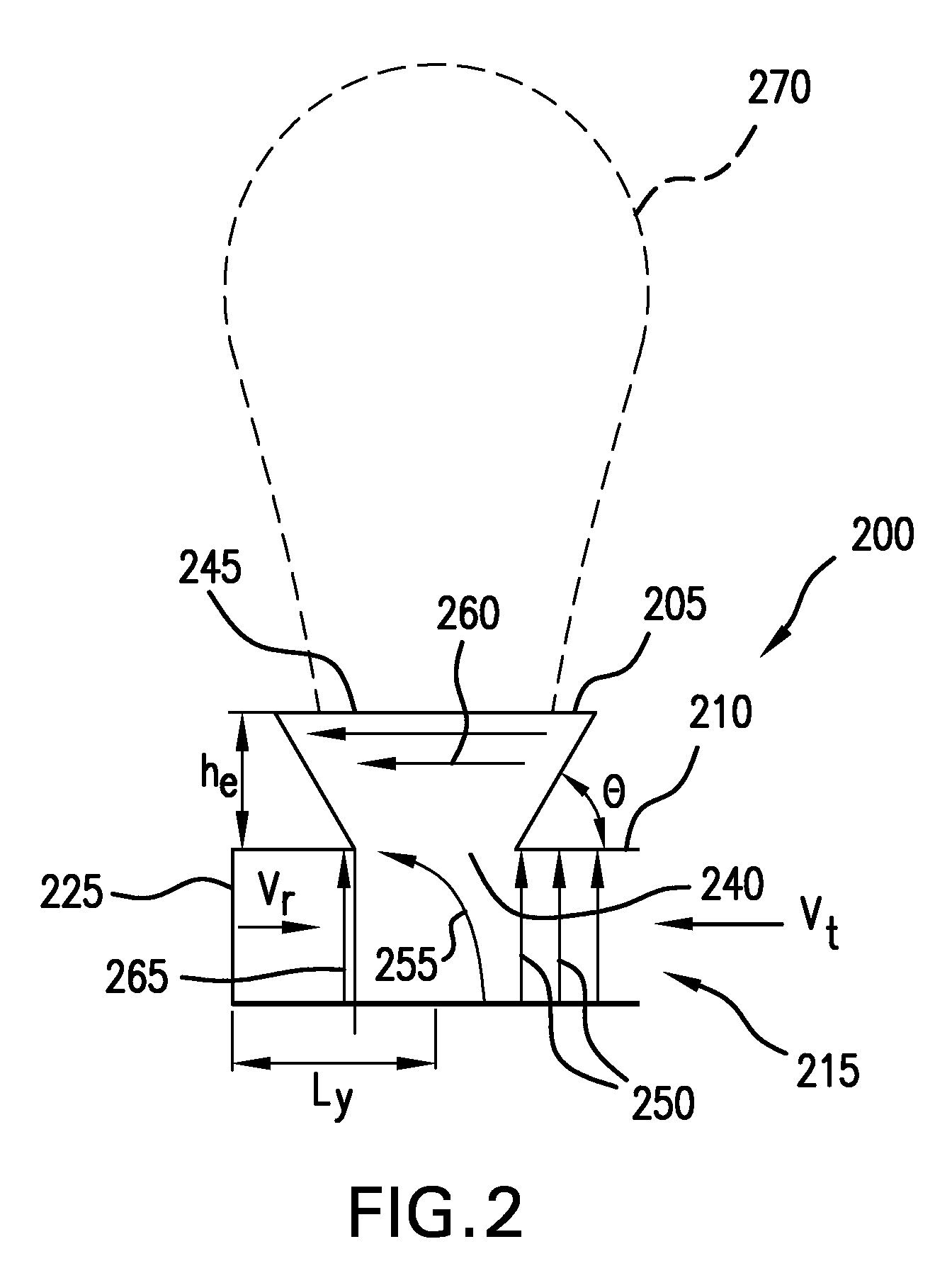 Integrated waveguide cavity antenna and reflector RF feed