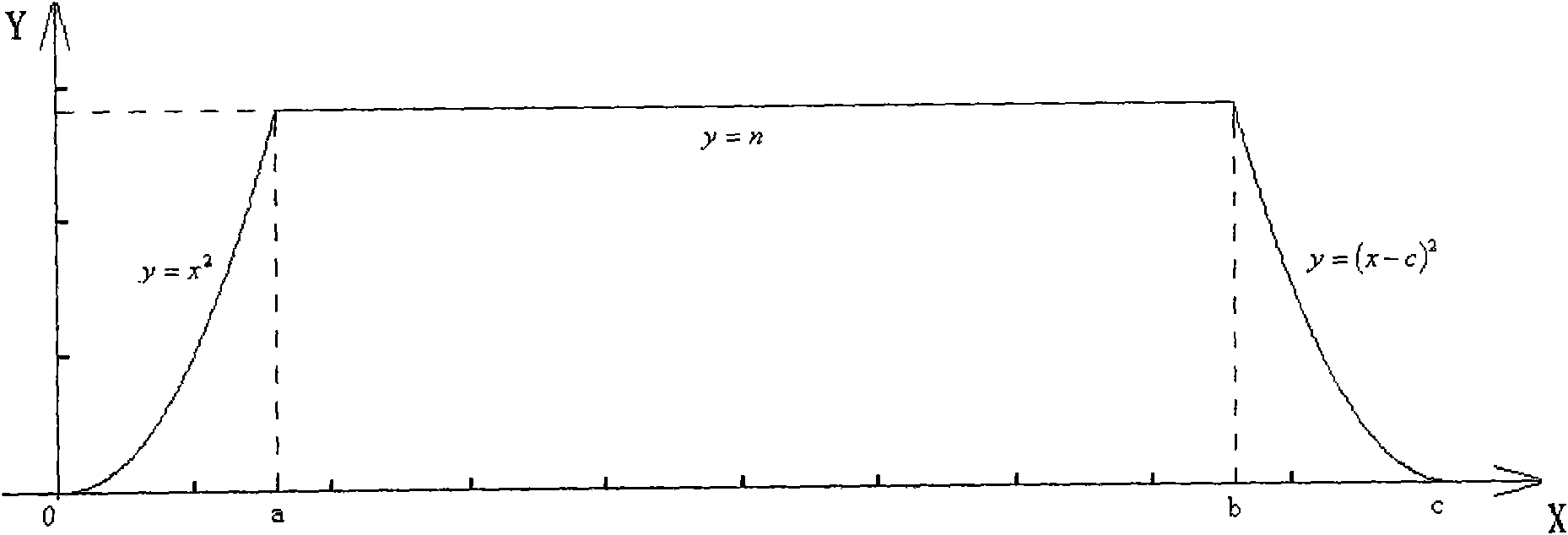 Method for controlling user interface focus to move and television adopting same